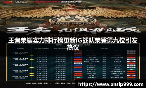 王者荣耀实力排行榜更新IG战队荣登第九位引发热议