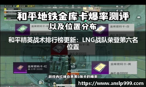 和平精英战术排行榜更新：LNG战队荣登第六名位置